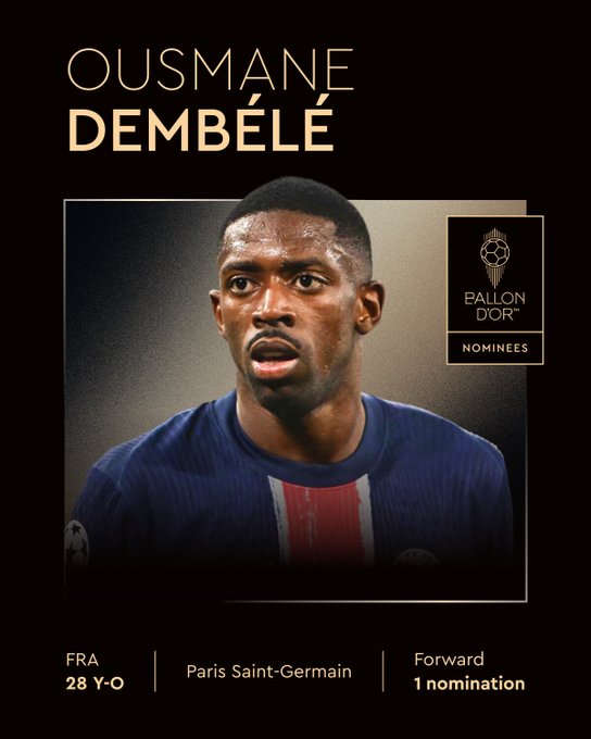 Ballon d'Or masculin : les Nominés ?