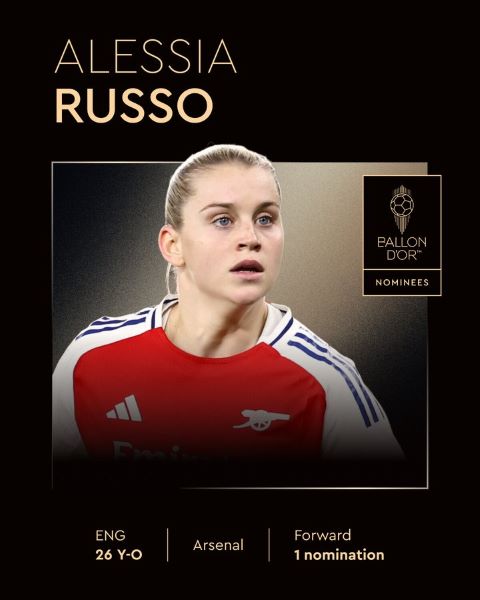 Ballon d'Or: les 30 nominées ?