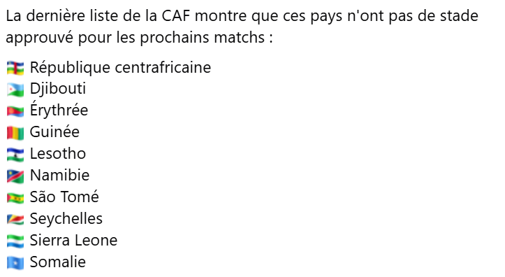 CAF / Mise à jour des stades homologués : Le Maroc se classe deuxième en Afrique