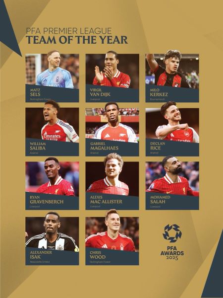 Awards Premier League : Salah joueur de l’année pour la 3e fois