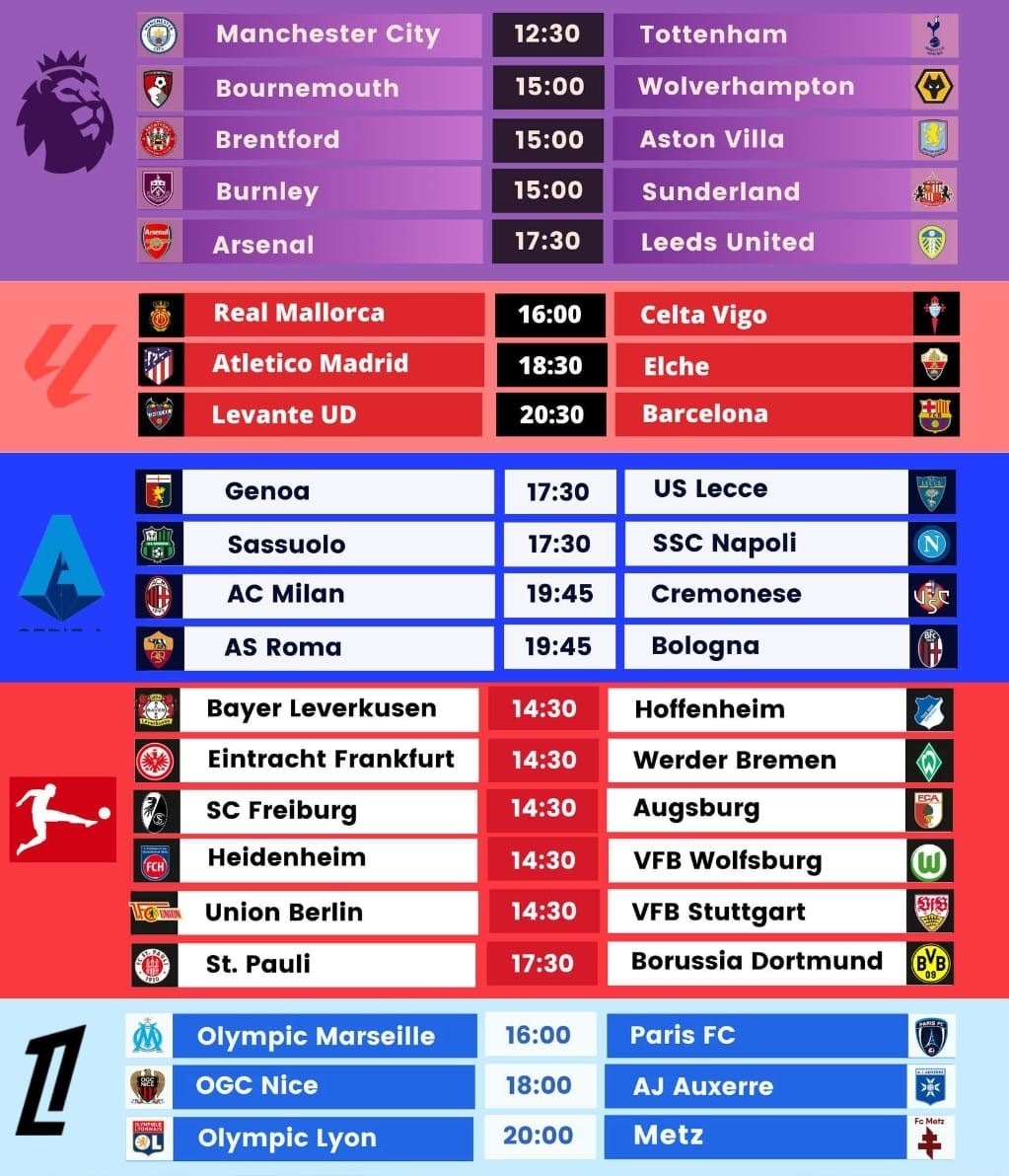 Foot européen : le programme TV de ce samedi à ne pas manquer