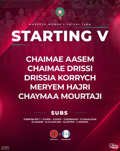 Prépa CDM (F) Futsal / Tournoi international de Xanxerê : Le Maroc bat le Guatemala en match de classement