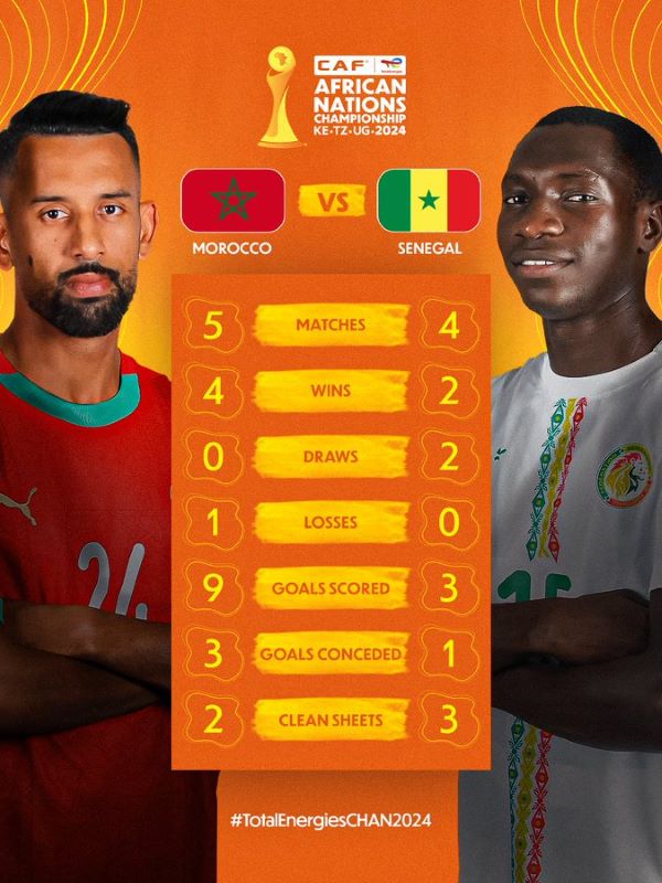 CHAN 2024 : Bataille entre Lions pour un billet en finale ce mardi