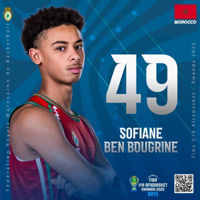 Afro Basket U16 Rwanda 25 : Les Lionceaux entament la compétition cet après-midi