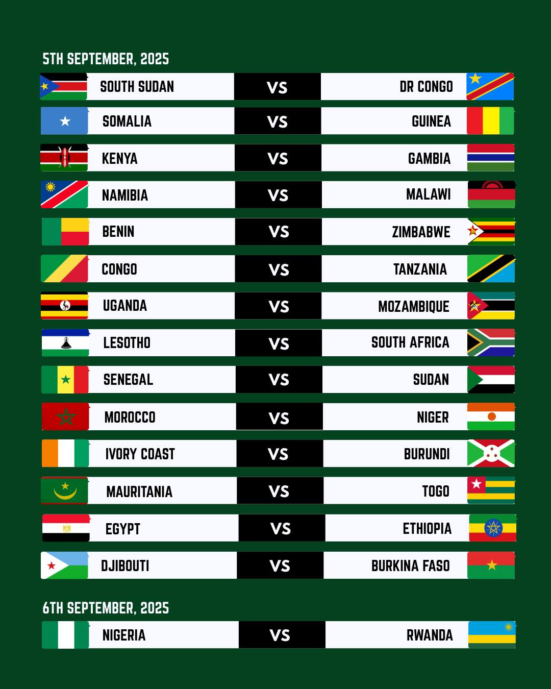 Qualifs africaines CDM 2026 : La J7 débute cet après-midi