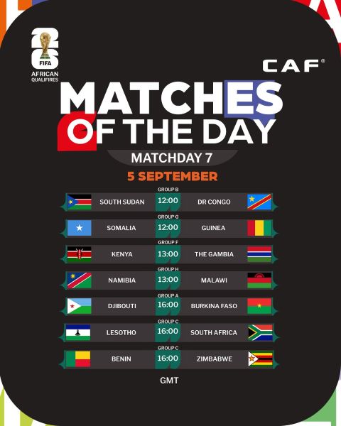 Éliminatoires Mondial 2026 (Afrique) : Programme de ce vendredi
