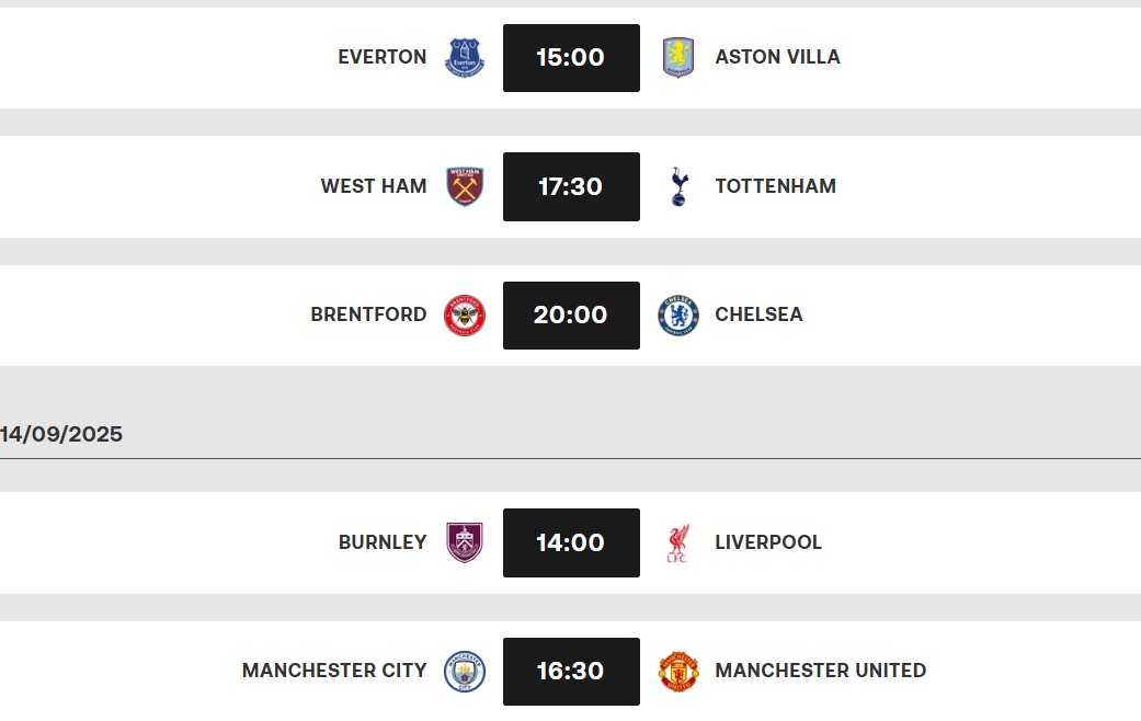 Premier League / J4 : Manchester City vs Manchester United, l’affiche de la reprise