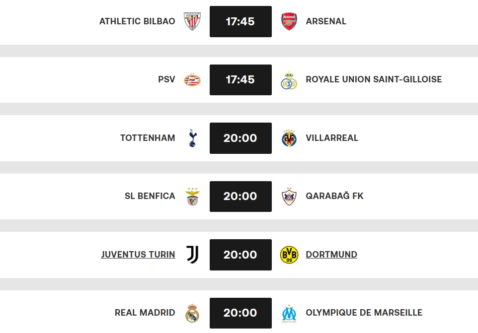 Ligue des Champions UEFA : Coup d’envoi du spectacle ‘’25-26’’ ce mardi