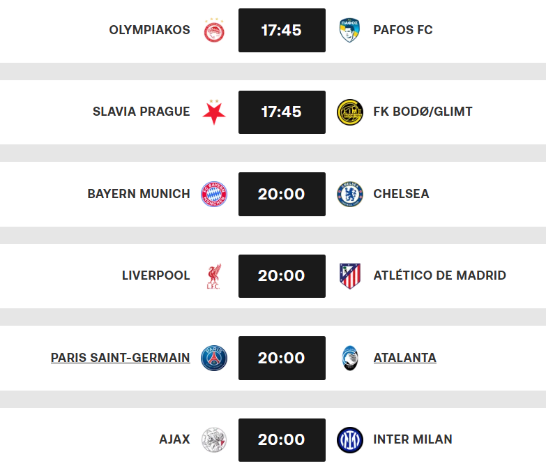 Ligue des champions UEFA / Mercredi : L’acte II de la J1 de la phase de ligue