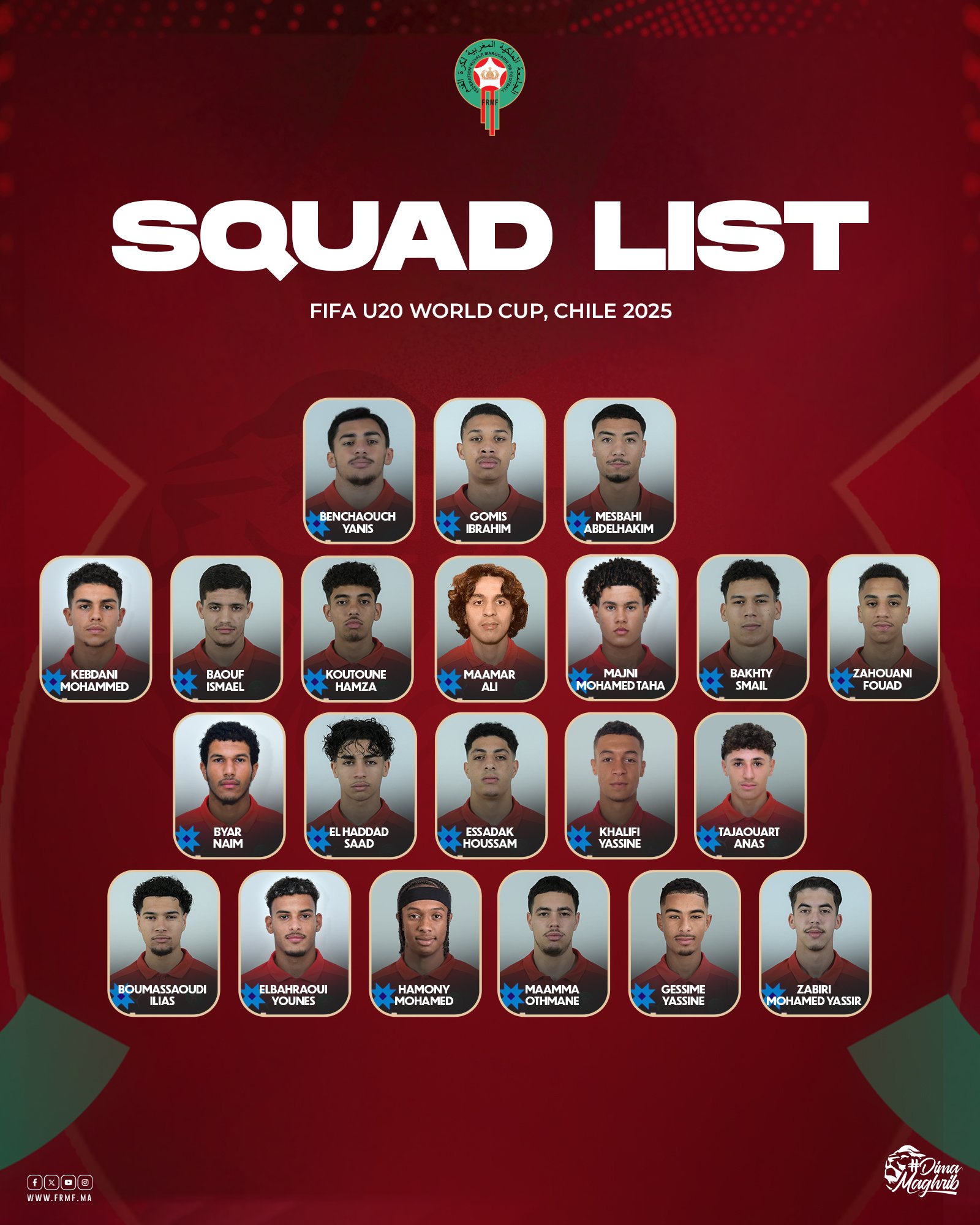 CDM U20 : Ouhabi dévoile sa liste mondialiste