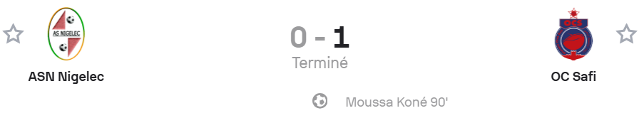CCAF : L’OCS réussit son entame !