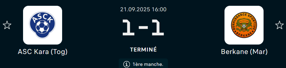 Ligue des Champions CAF : La RSB ramène un nul de Lomé