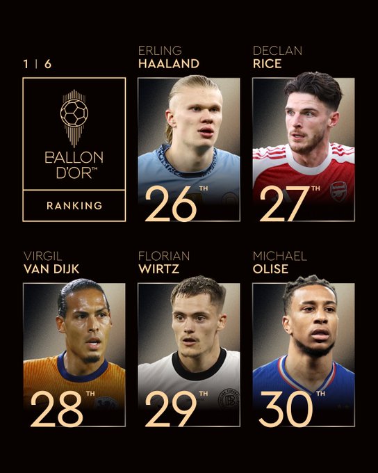 Ballon d’Or / Le classement de la 30e à la 11e place dévoilé : Vinicius 16e !