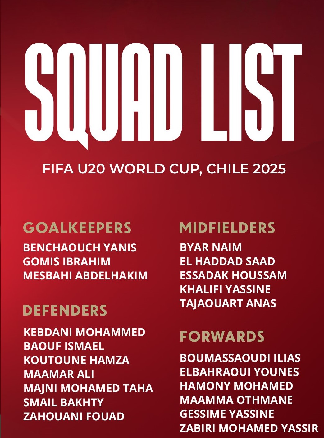 CDM U20 Chili 25: Maroc-Espagne en ouverture du calendrier des Lionceaux