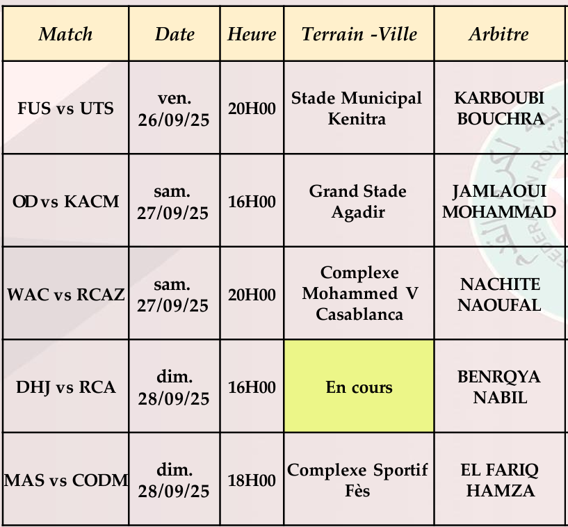 DHJ-RCA  se déroulera à Zmamara