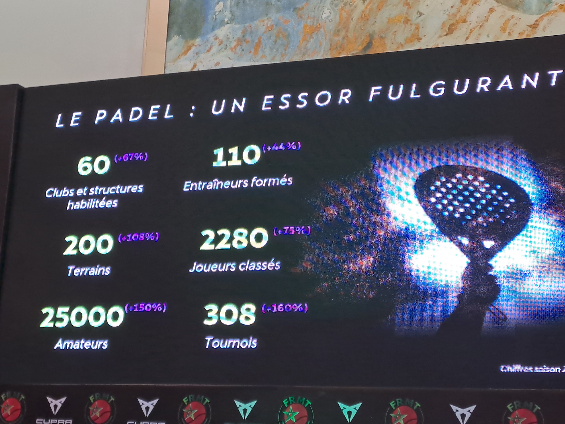 Cupra s’associe à la FRMT pour promouvoir le Padel au Maroc