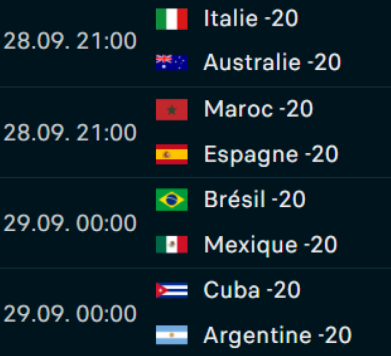 CDM U20 Chili 2025 : Le programme de cette nuit