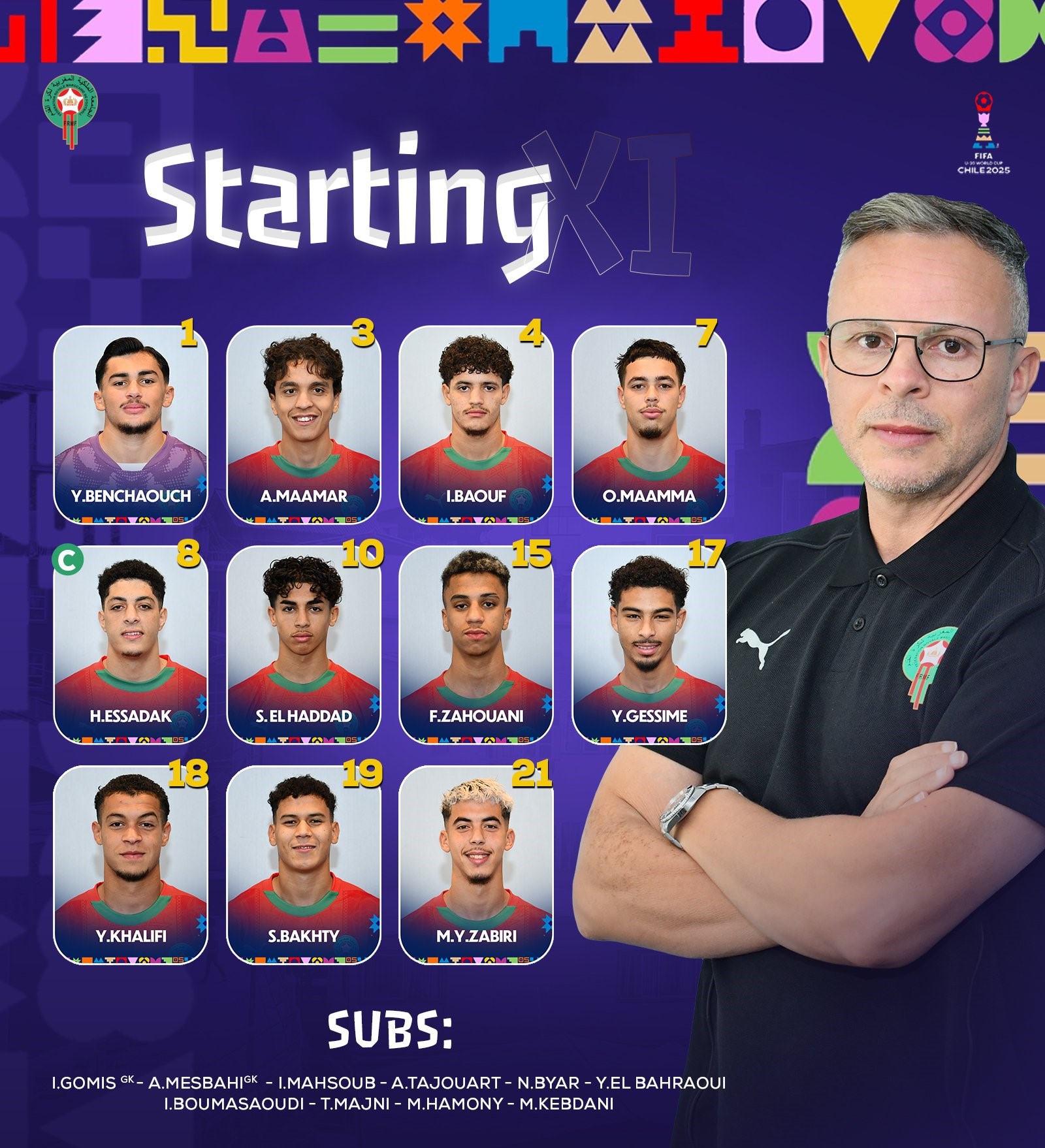 Mondial U20 : Maroc-Brésil cette nuit : Horaire ? Chaînes ?