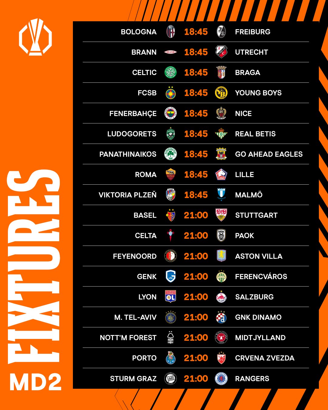 Europa League (J2) : Un duel inter-marocain à suivre de près ce jeudi