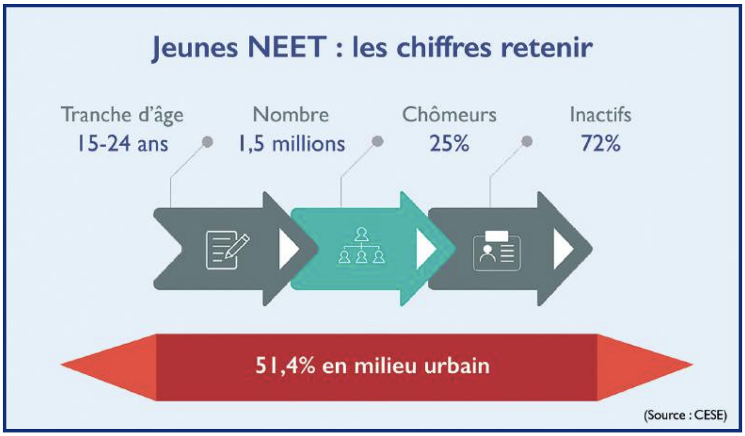 GenZ : Crash-test pour la moralisation de la vie publique [INTÉGRAL]