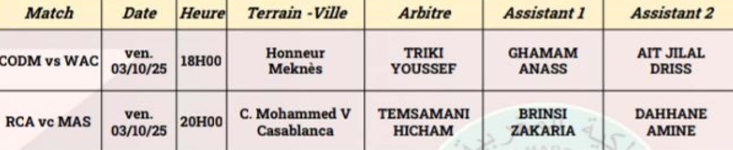 Botola D1 / J4 : Clasicos Saïss vs Casa en ouverture dès la fin de cet après-midi