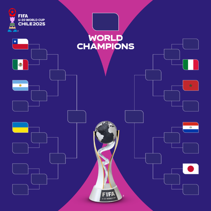 Mondial U20 : L’Egypte quasiment éliminée, vers un Maroc-Corée du Sud en 8es