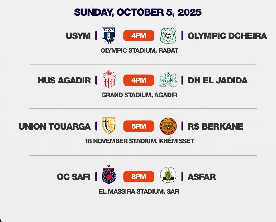 Botola D1 / J4 : OCS-FAR, l’affiche dominicale
