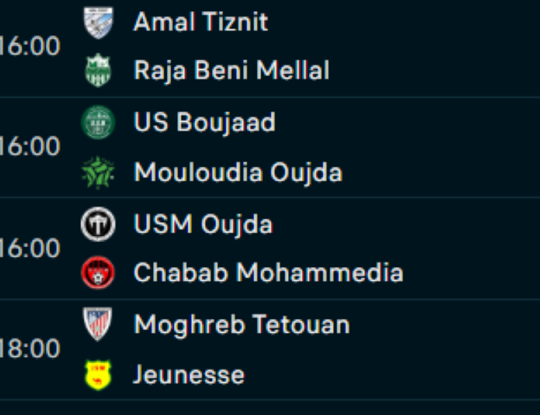 Botola D2 / J2 : La JSS maintient le cap, Wydad Témara vainqueur à Fès