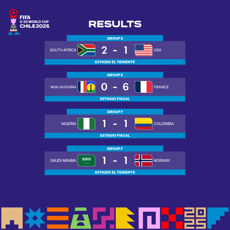 Mondial U20 / Officiel : Maroc vs Corée du Sud en huitièmes : Date ? horaire ?