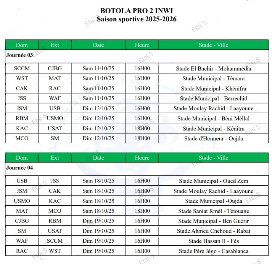 Botola D2 : Programme des J3 et J4