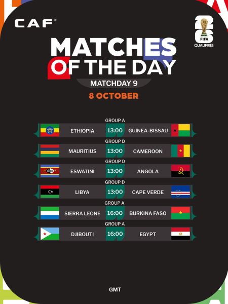 Qualifs. CDM 2026 – Zone Afrique : Au stade Larbi Zaouli, l’Égypte qualifiée ce mercredi si… !