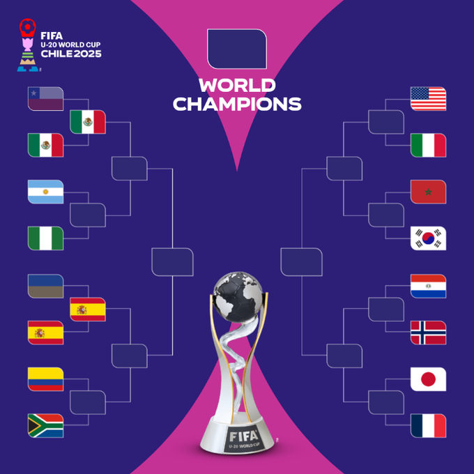 Mondial U20 : Quatre huitièmes cette nuit