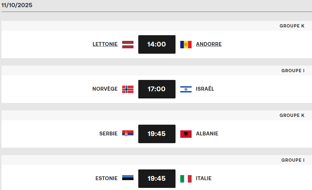 Qualifs CDM 2026 (Zone Europe) : Programme de la J7 qui débute aujourd’hui