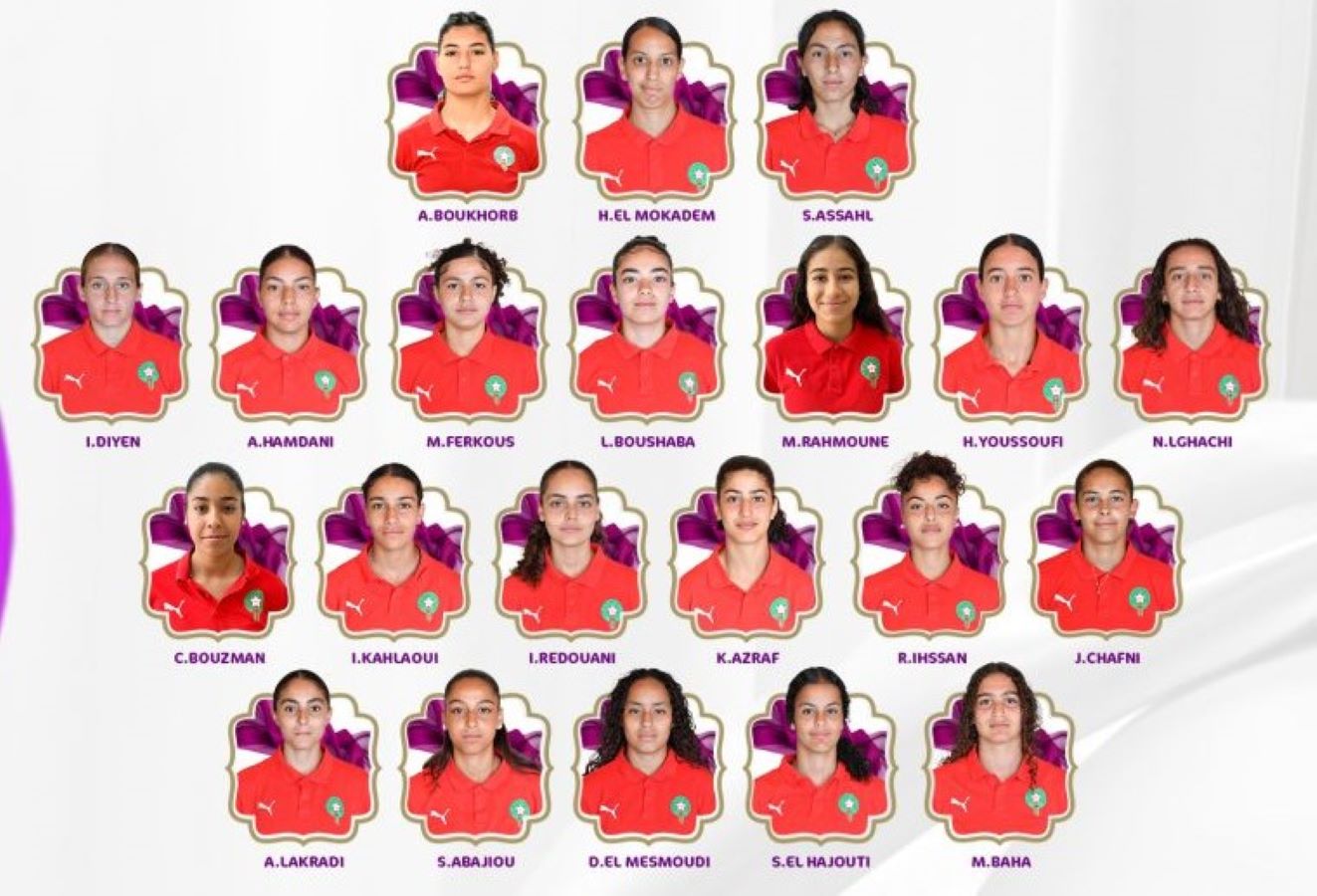 CDM (F) U17 Maroc 25 : La liste officielle des Lioncelles mondialistes dévoilée