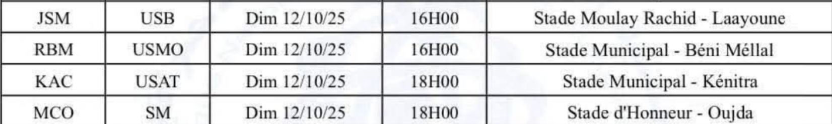 Botola D2 / J3(acte 2) : Programme du jour