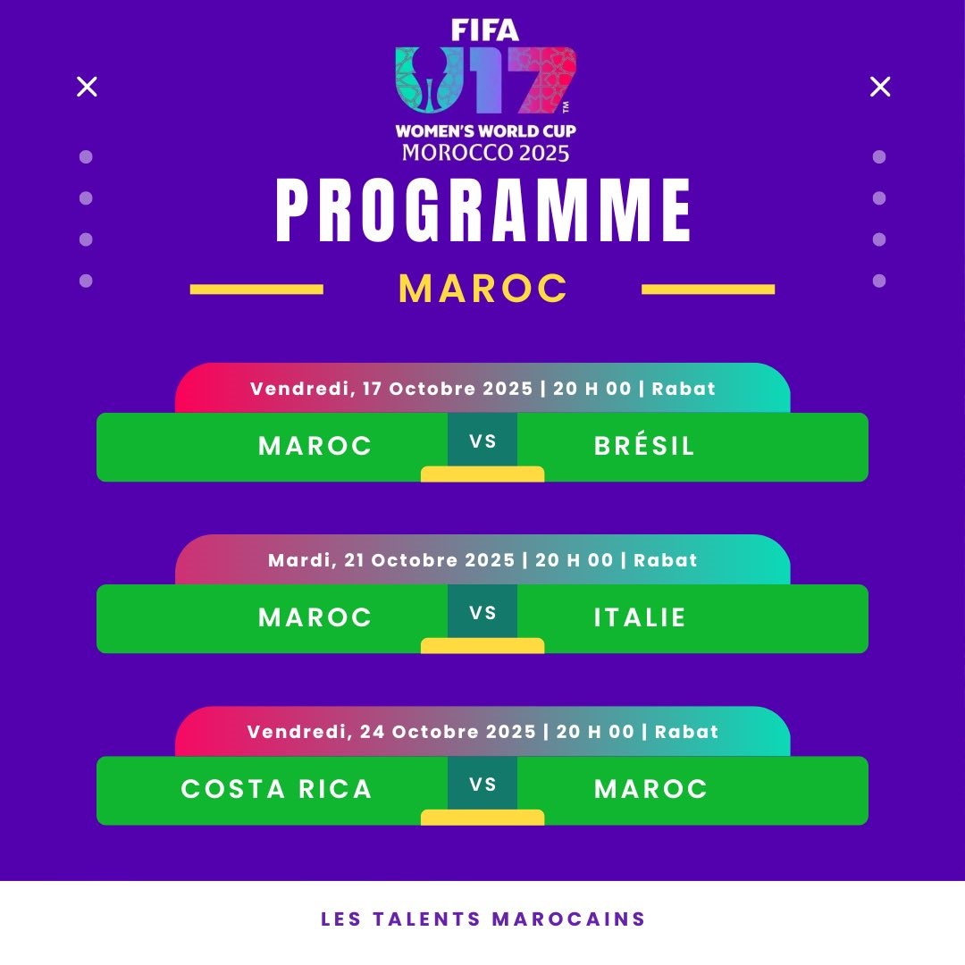 CDM U17 (F)  2025:  MAROC-BRESIL, ce soir, pour lancer la compétition au Stade Olympique  de Rabat