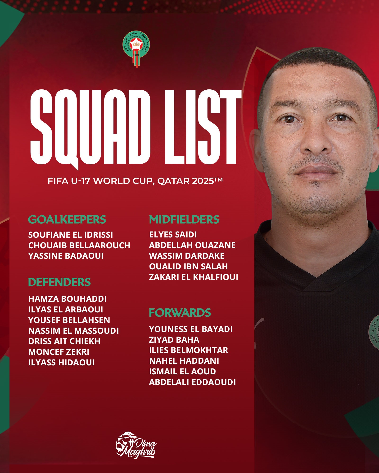 CDM U17 Qatar 2025 : La Liste finale de l’Équipe nationale dévoilée