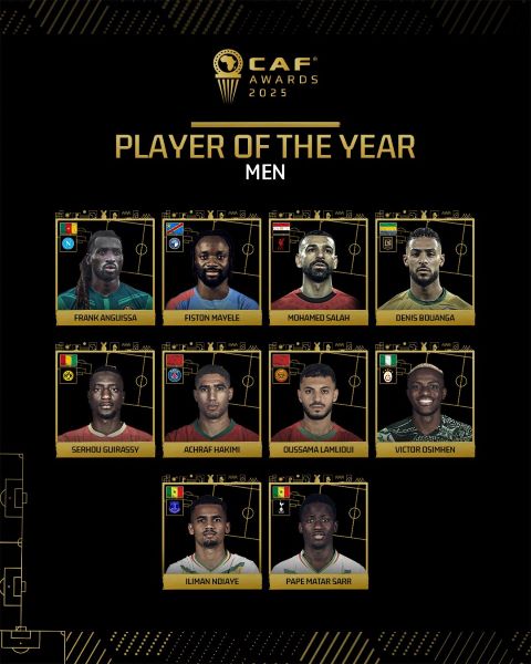   Ballon d’Or Afrique 2025 / La liste des 10 nommés dévoilée : Hakimi et Salah favoris mais… !  