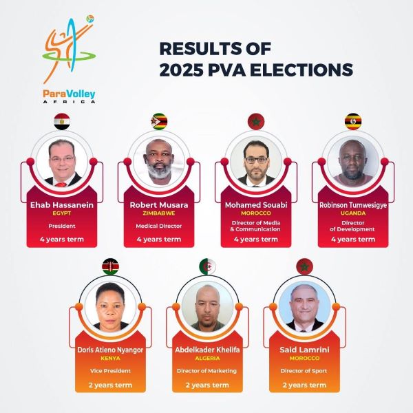 Elections PVA  : Deux Marocains élus au Bureau exécutif du Para-Volley Africa Elections PVA  : Deux Marocains élus au Bureau exécutif du Para-Volley Africa