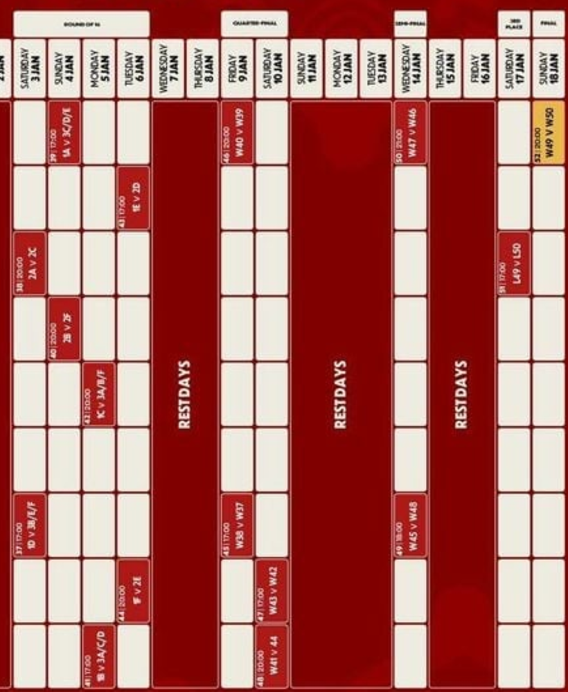 CAN Maroc 2025 : le calendrier complet et les horaires des matchs dévoilés CAN Maroc 2025 : le calendrier complet et les horaires des matchs dévoilés