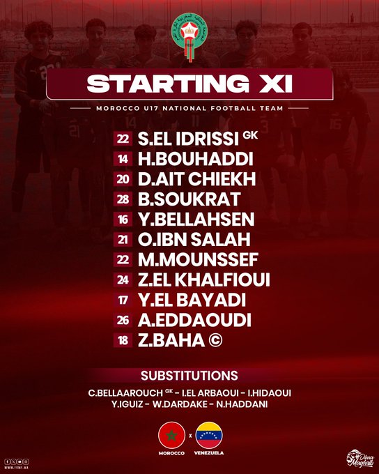Prépa CDM U17 Qatar 25 : les Lionceaux et les Vénézuéliens dos à dos Prépa CDM U17 Qatar 25 : les Lionceaux et les Vénézuéliens dos à dos
