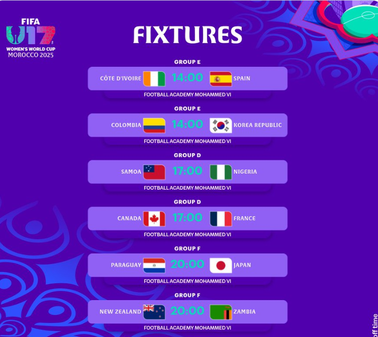 CDM (f) U17 Maroc 2025 : Clap de fin sur la phase de groupes ce soir CDM (f) U17 Maroc 2025 : Clap de fin sur la phase de groupes ce soir