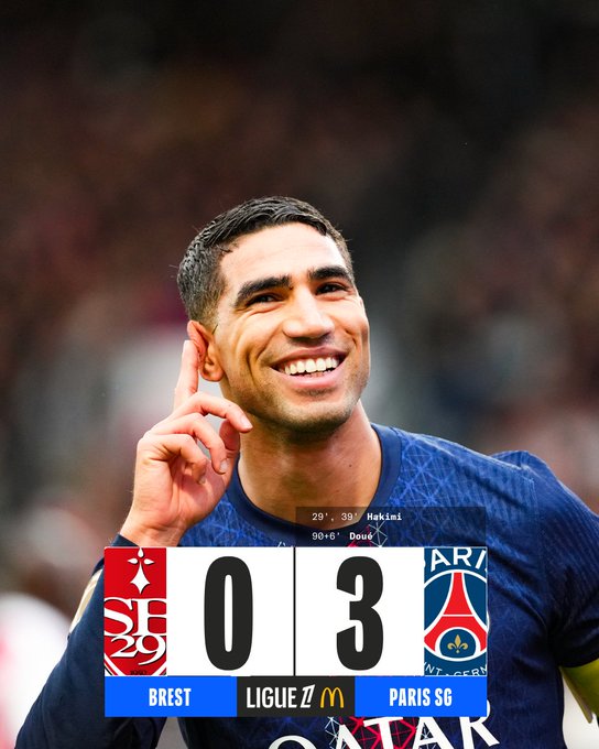 Ligue 1 : Hakimi double buteur et MVP du match Brest-PSG Ligue 1 : Hakimi double buteur et MVP du match Brest-PSG
