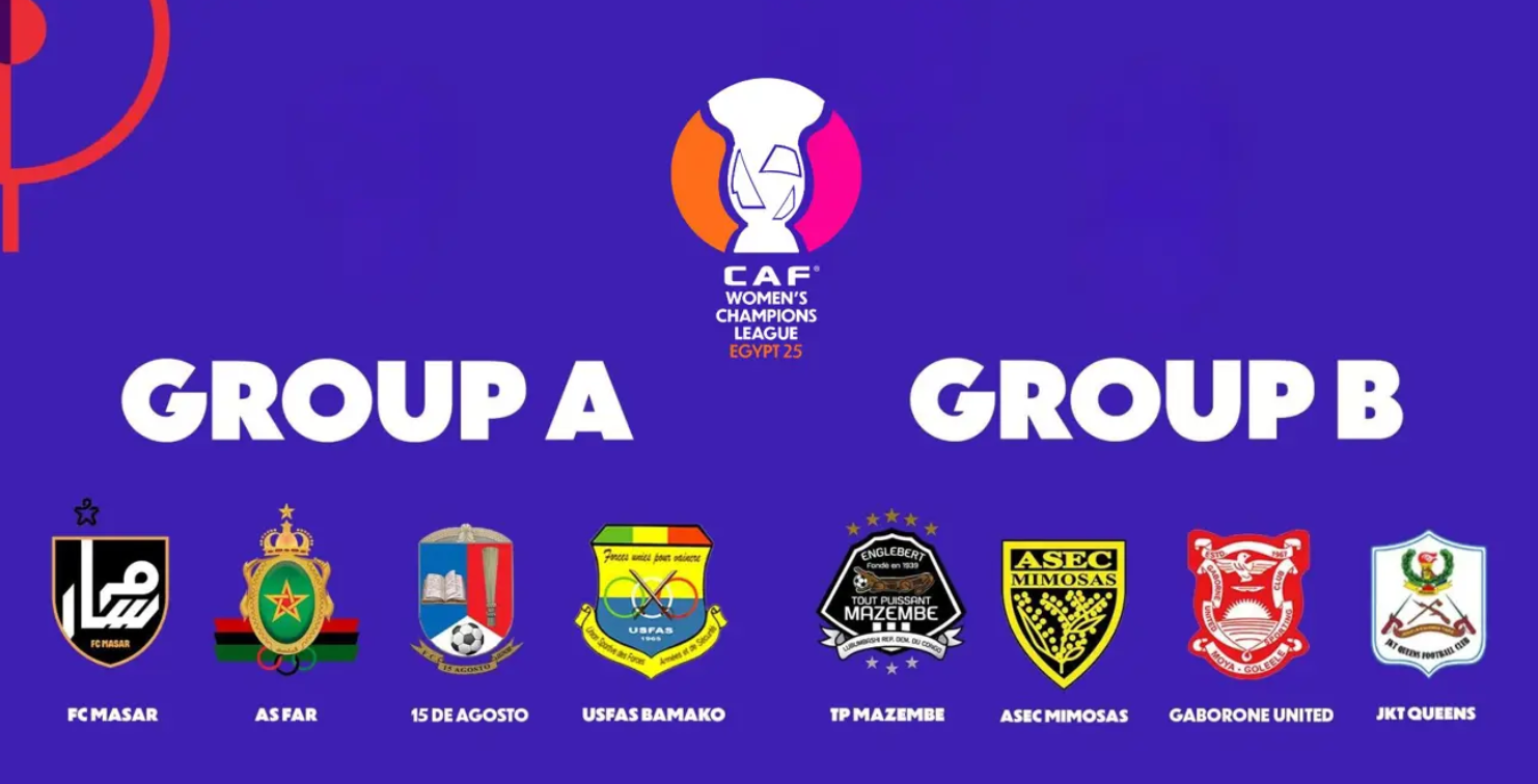 Ligue des Champions Féminine CAF 2025 : Dotation et programme