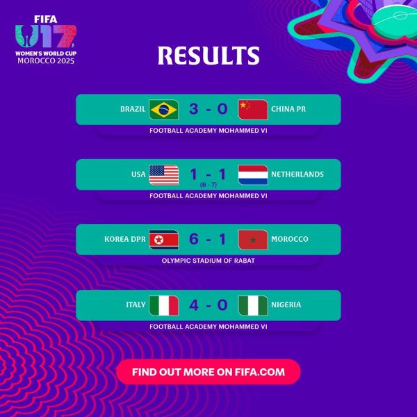 CDM (f) U17: Maroc-Corée du Nord: La marche était trop haute pour les Lioncelles ! CDM (f) U17: Maroc-Corée du Nord: La marche était trop haute pour les Lioncelles !