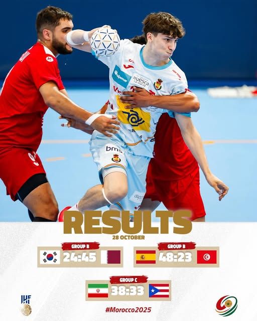 Mondial U17 (h) de handball Maroc 25 : l’Égypte, le Brésil, l’Allemagne et le Qatar en demi-finales Mondial U17 (h) de handball Maroc 25 : l’Égypte, le Brésil, l’Allemagne et le Qatar en demi-finales