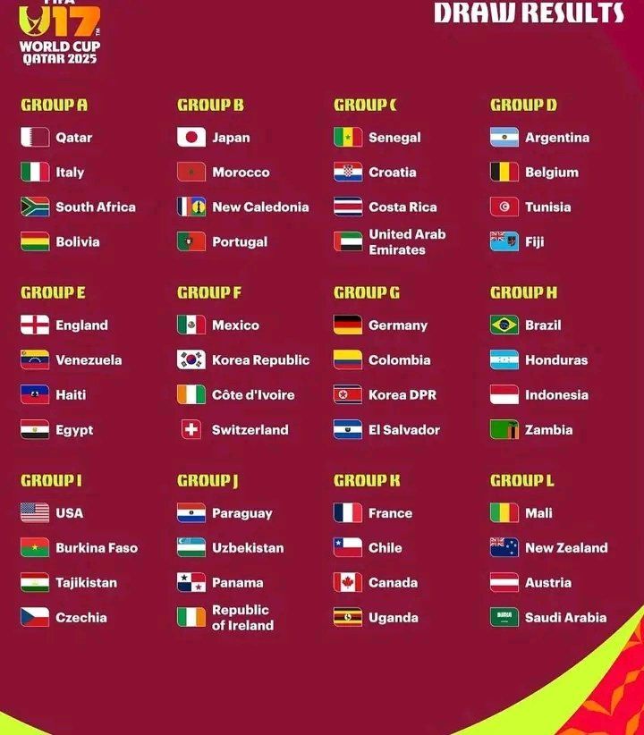CDM masculine U17 Qatar 25: Programmes des Lionceaux et de la journée d'ouverture