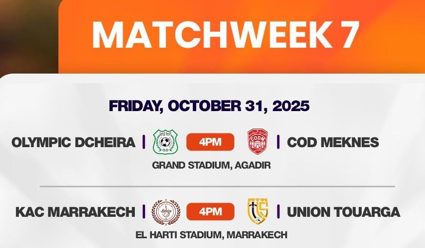 Botola D1 / J7 : Coup d’envoi cet après-midi Botola D1 / J7 : Coup d’envoi cet après-midi