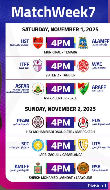 Foot féminin Pro  D1: Programme de la J7