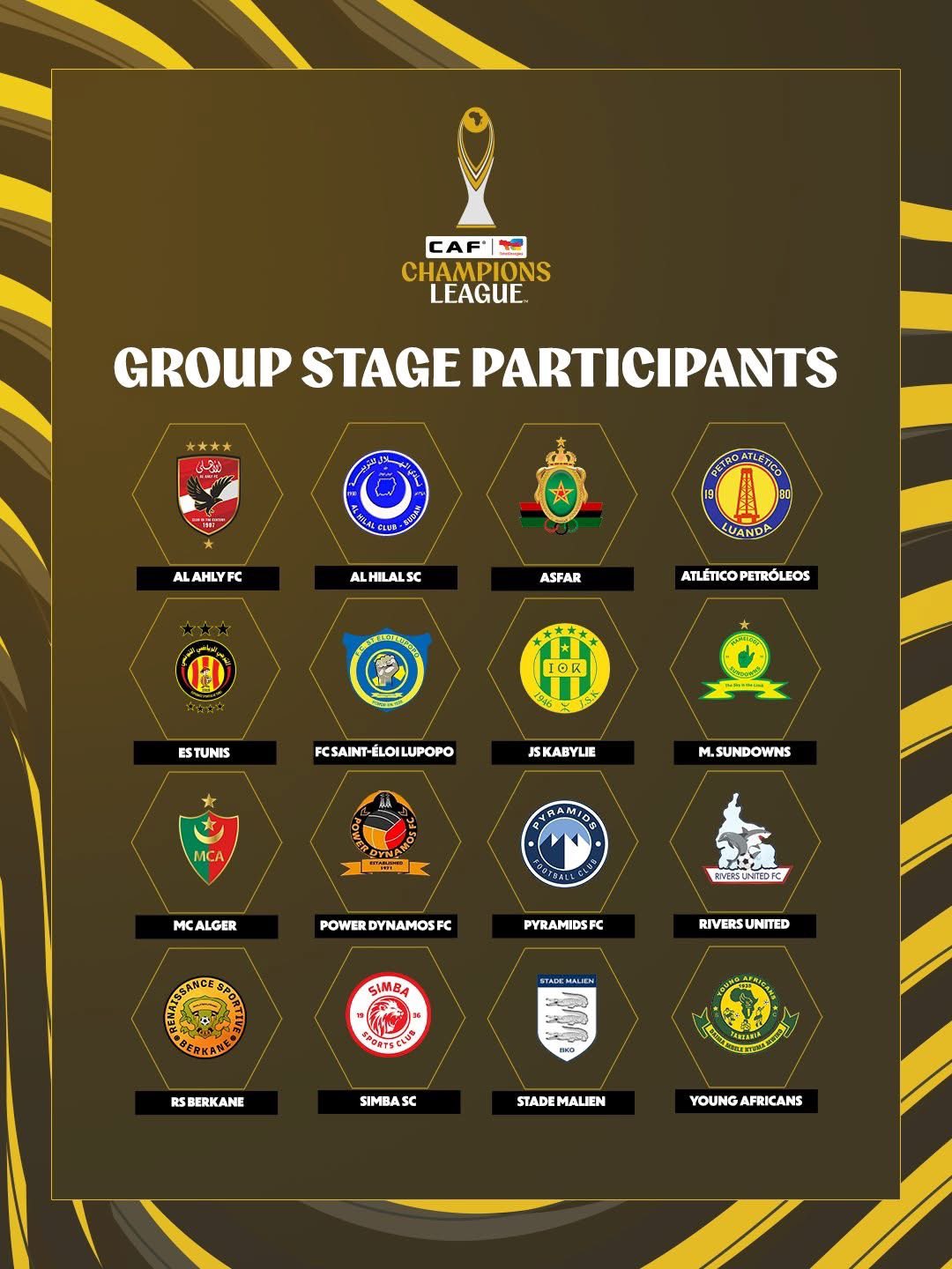 LDC / Phase de poules : La RSB et le FC Pyramids dans le groupe A ; l’AS FAR et Al Ahly dans le groupe B